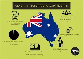 Small business in Australia.