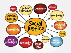 Advocating for social justice.