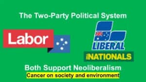 Labor and LNP both support neoliberalism.