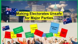 Making electorates unsafe for major political parties.