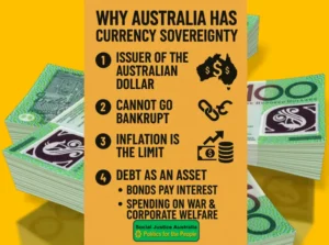 Monetary sovereignty.