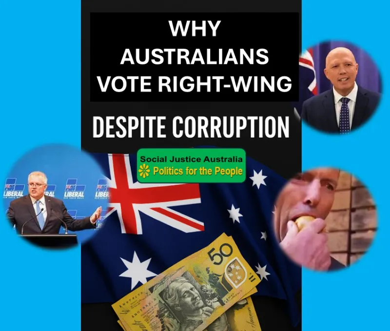 Authoritarianism in Australia.